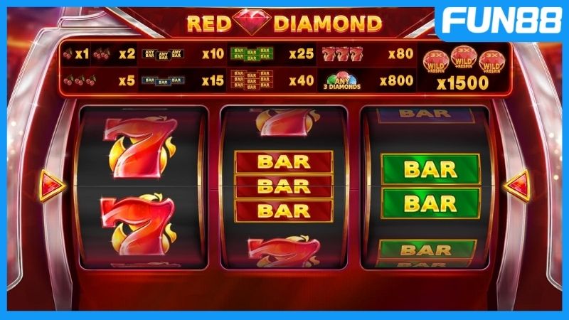 3 ưu điểm tại cổng game uy tín 999 slots game