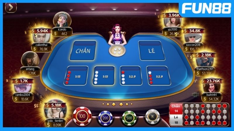 Quy trình của bắt cầu xóc đĩa gồm có các bước nào?